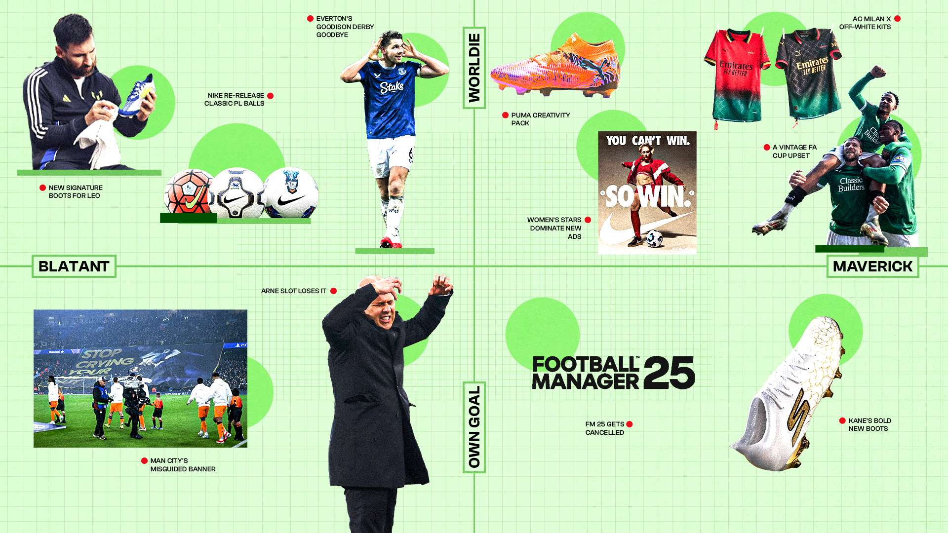 预期影响等 预期影响等