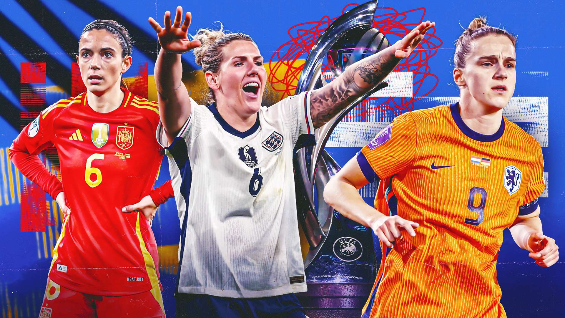 战术布局 战术布局